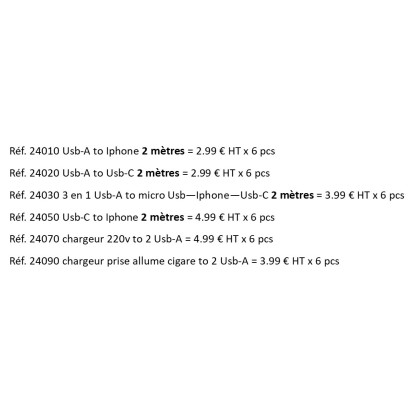 Présentoir de 6 réf x 6 pcs